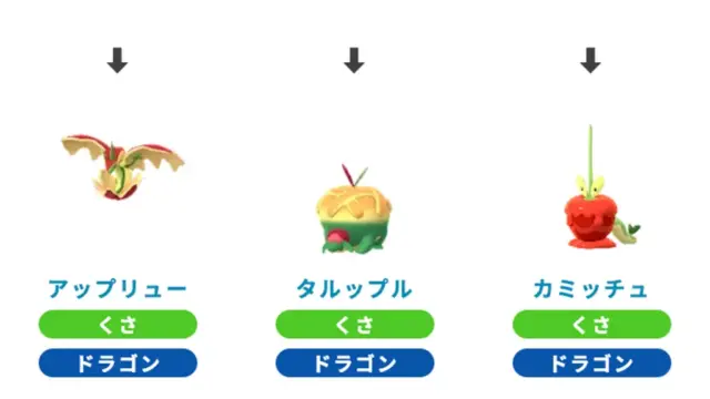 カジッチュおすすめ進化先