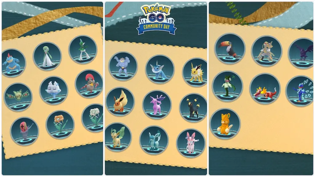 2025年12月コミュニティデイおすすめ進化ランキング