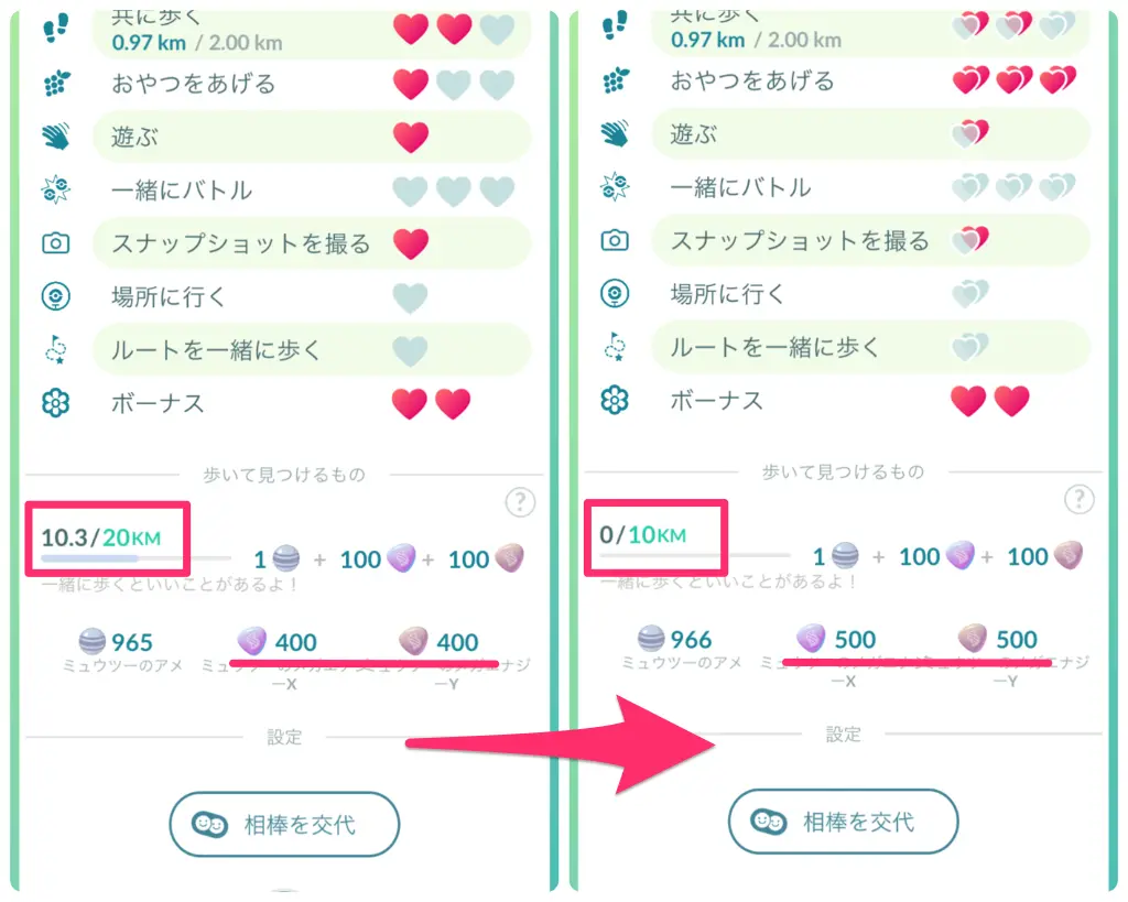 大喜びでメガエナジーゲット