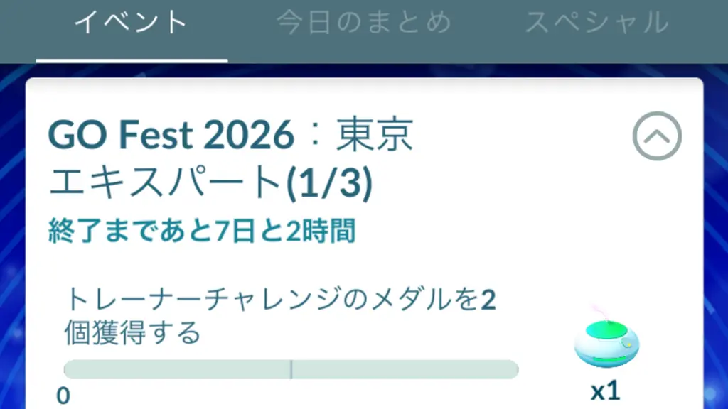 GOフェス東京エキスパートタイムチャレンジ