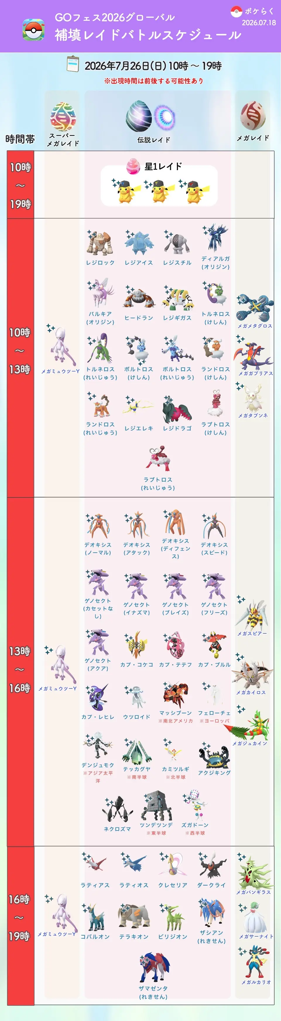 補填レイドバトル出現ポケモン＆スケジュール