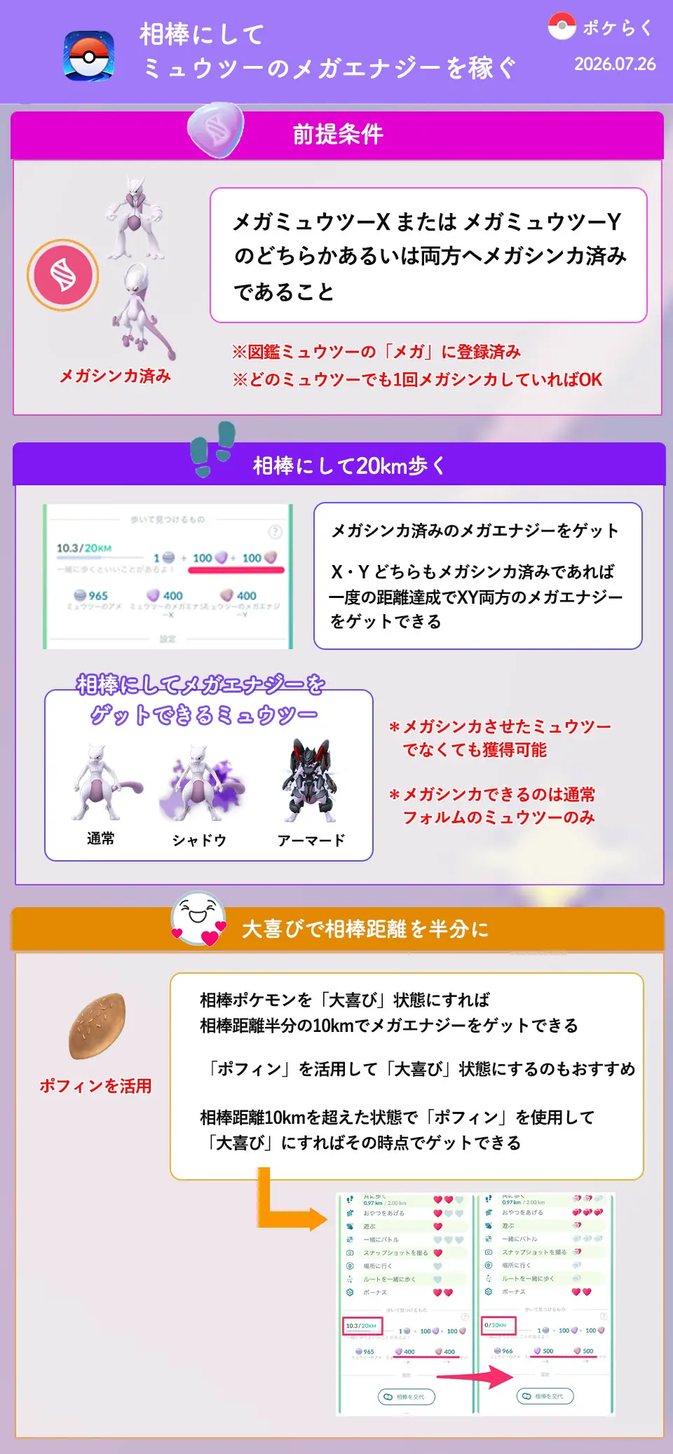 ミュウツーのメガエナジーを相棒にして稼ぐ