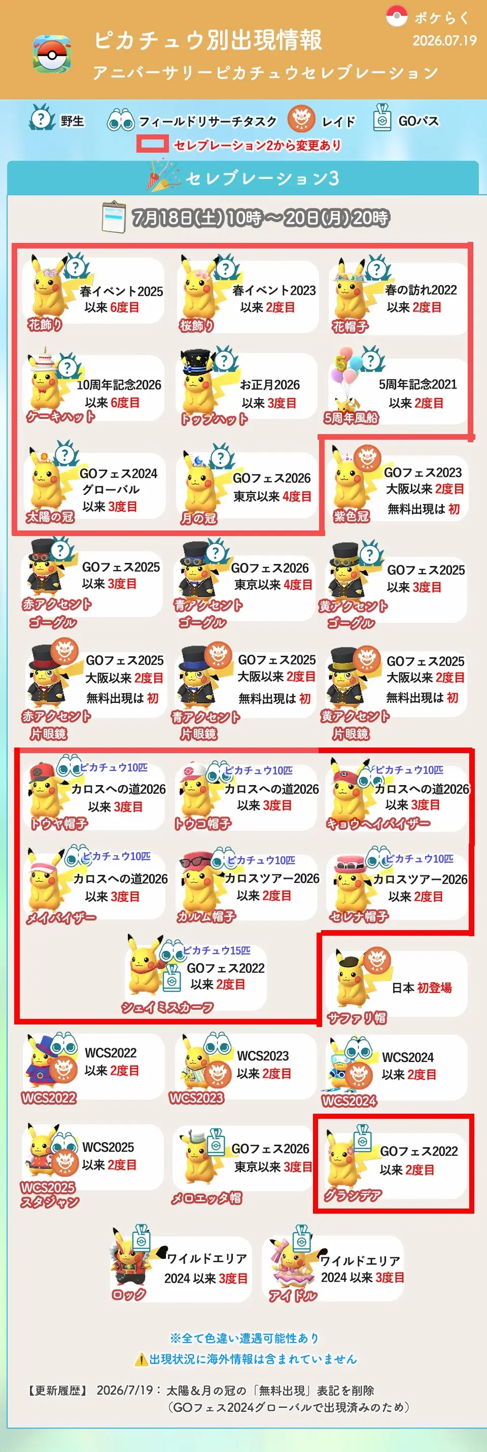 ピカチュウ種類別入手方法セレブレーション3