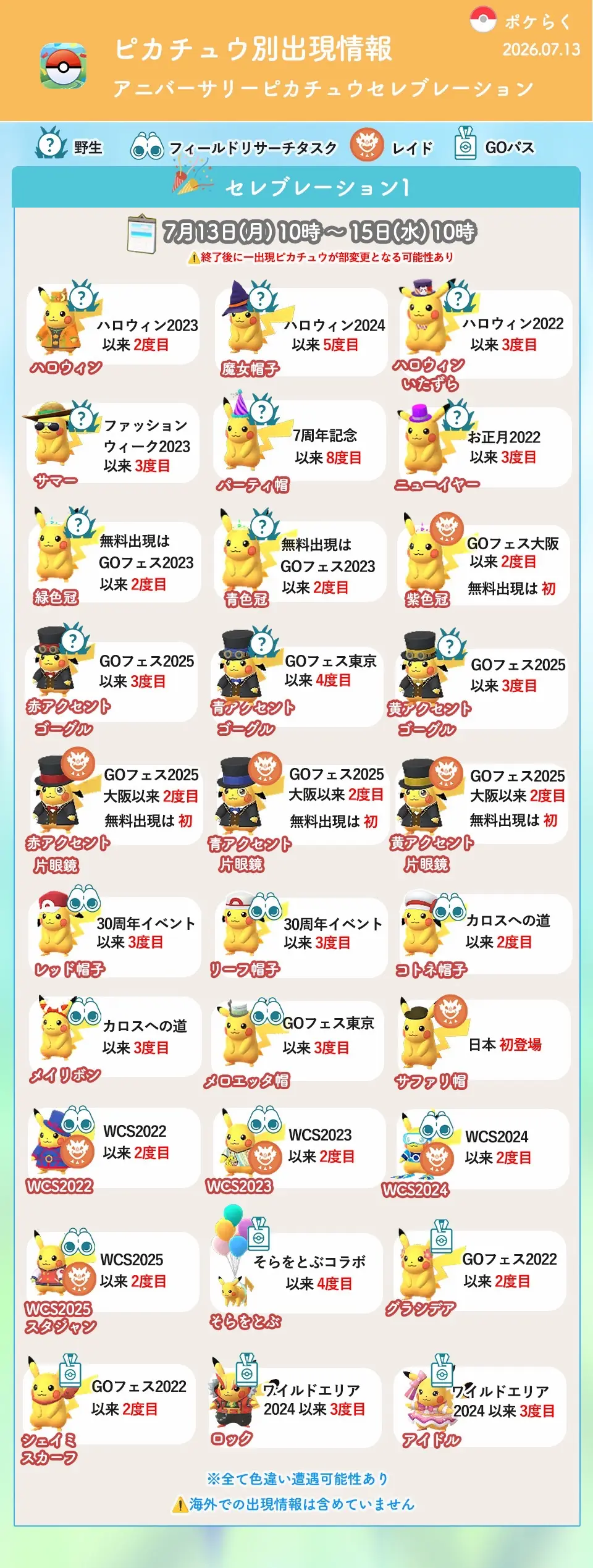 ピカチュウ種類別入手方法セレブレーション1