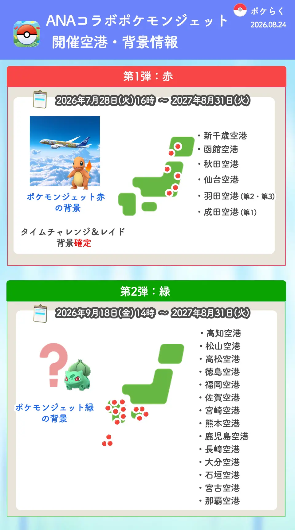 ANAコラボ開催空港とロケーション背景
