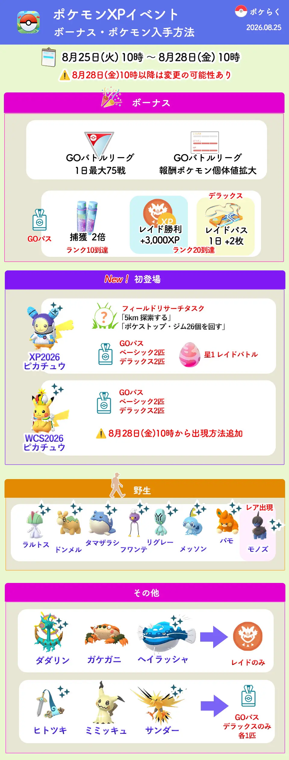 XP2026イベントボーナス＆ポケモン別入手方法まとめ