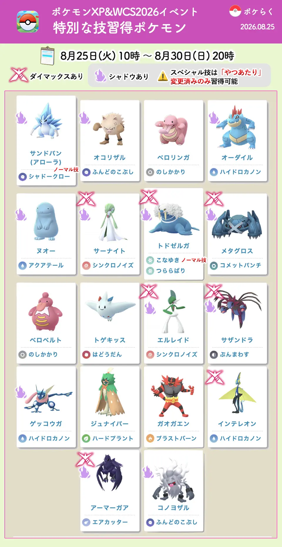 特別な技習得ポケモン一覧