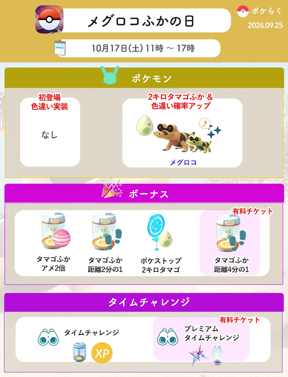 メグロコふかの日イベントまとめ