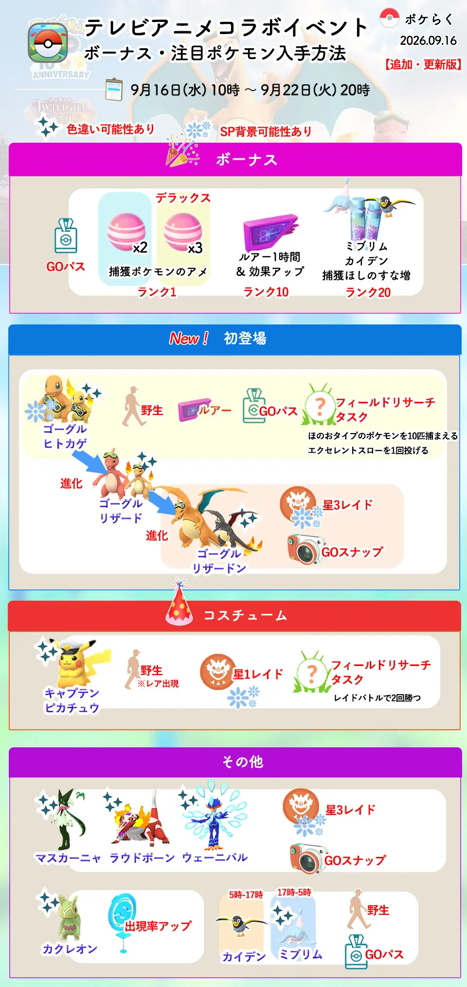 テレビコラボイベント情報まとめ