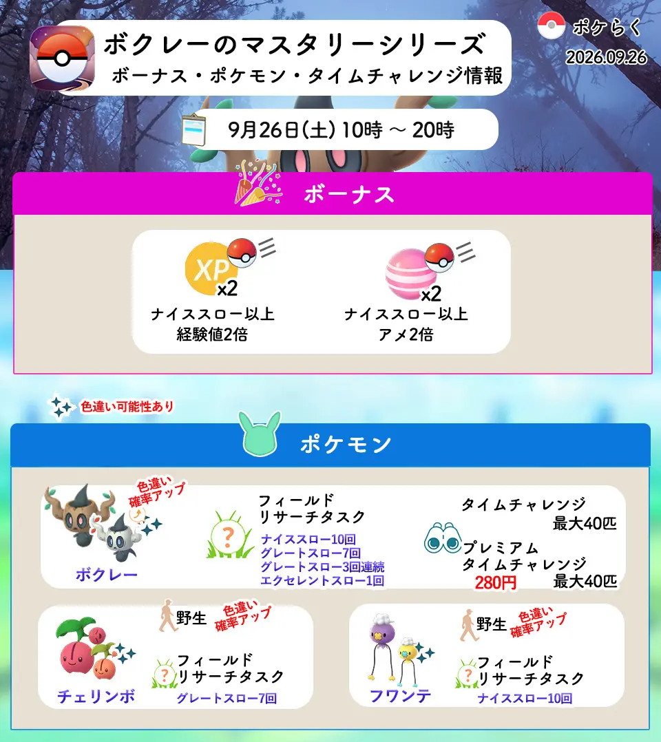ボクレーマスタリーシリーズイベント情報まとめ