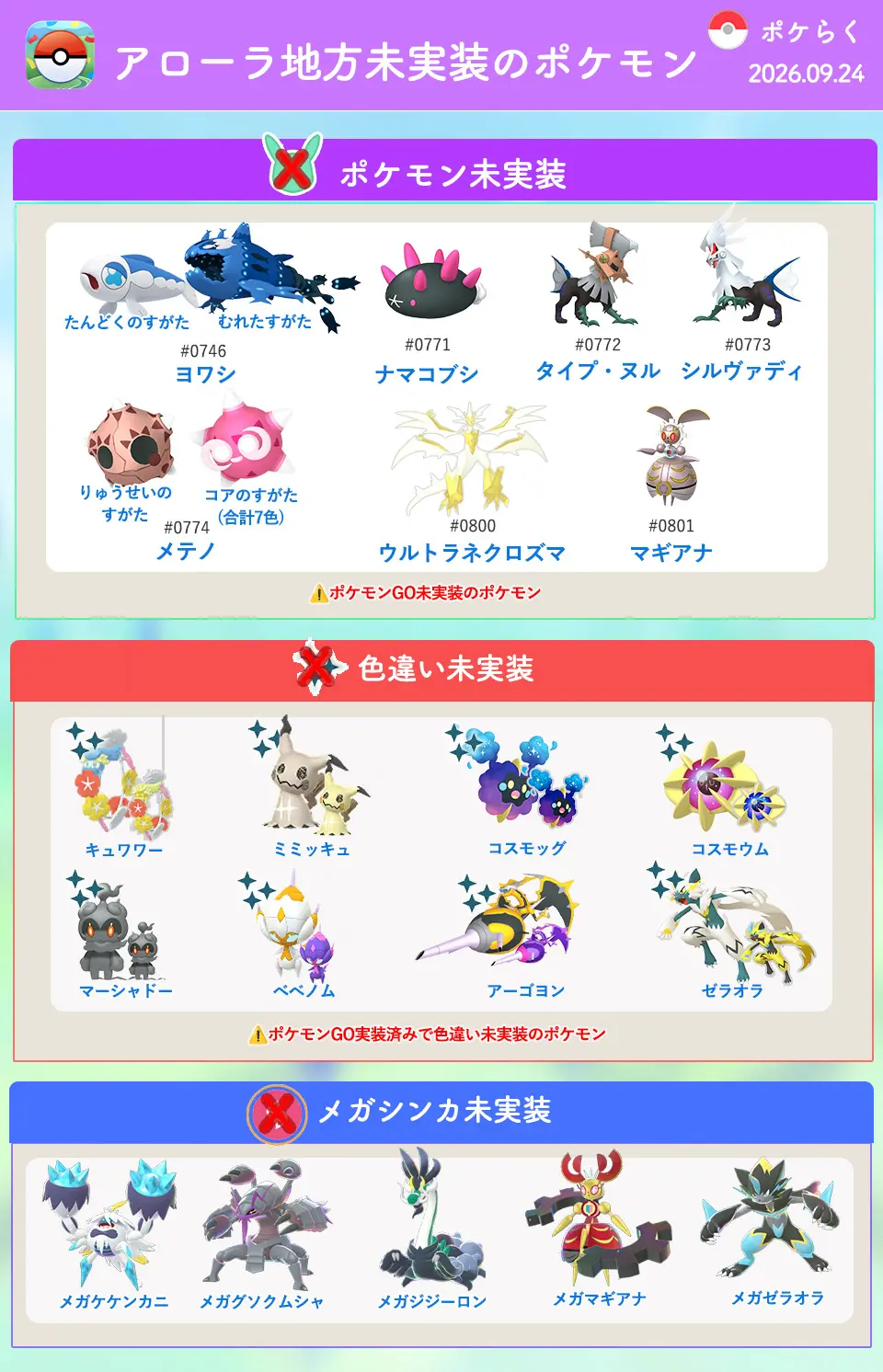 アローラ地方未実装のポケモン