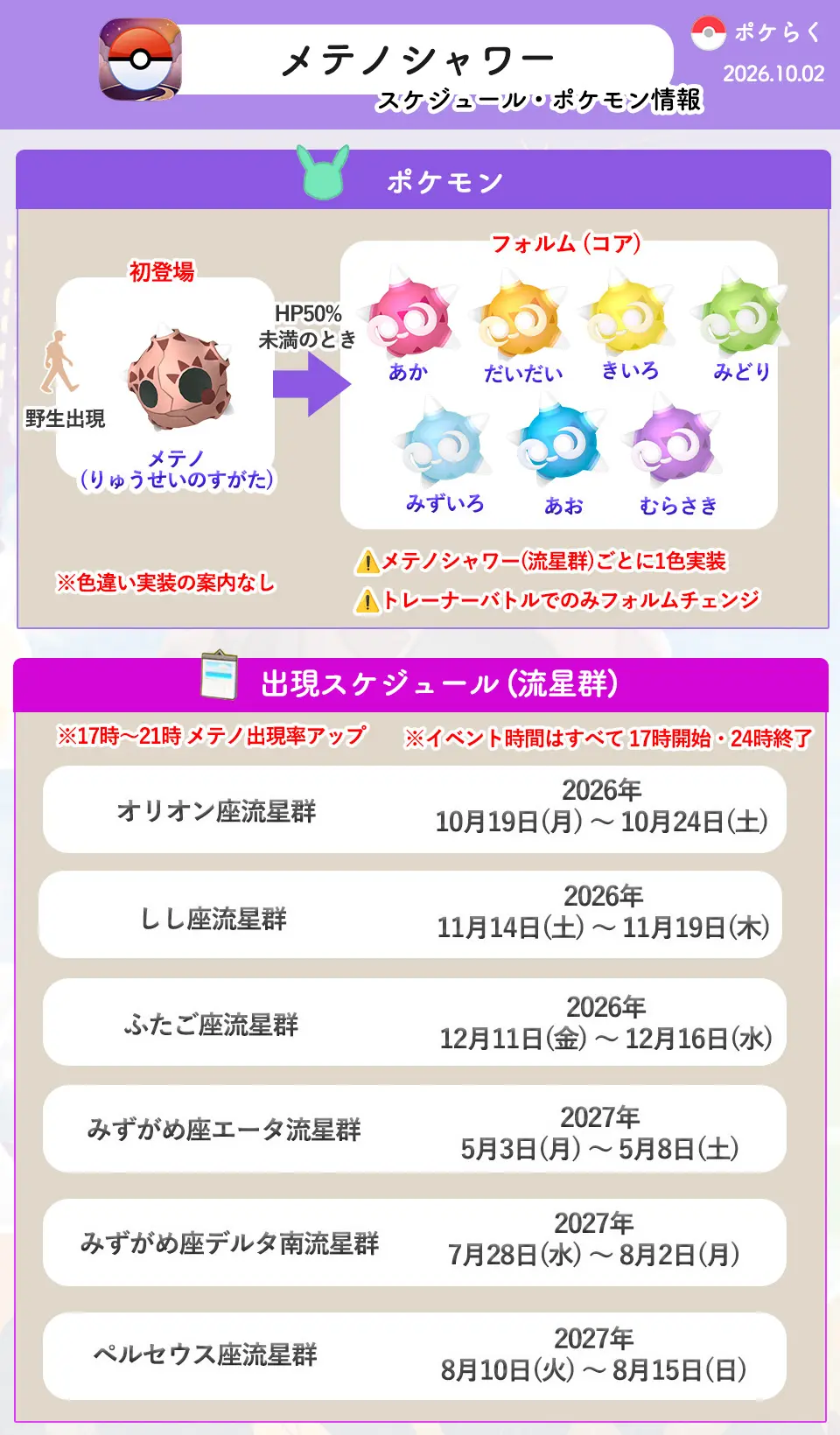 メテノシャワー開催スケジュールと出現ポケモンまとめ