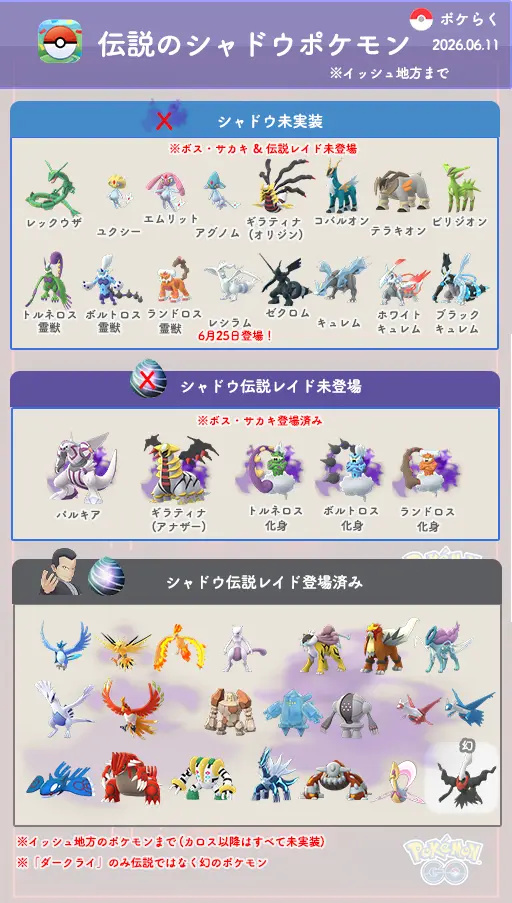 伝説のシャドウポケモン一覧