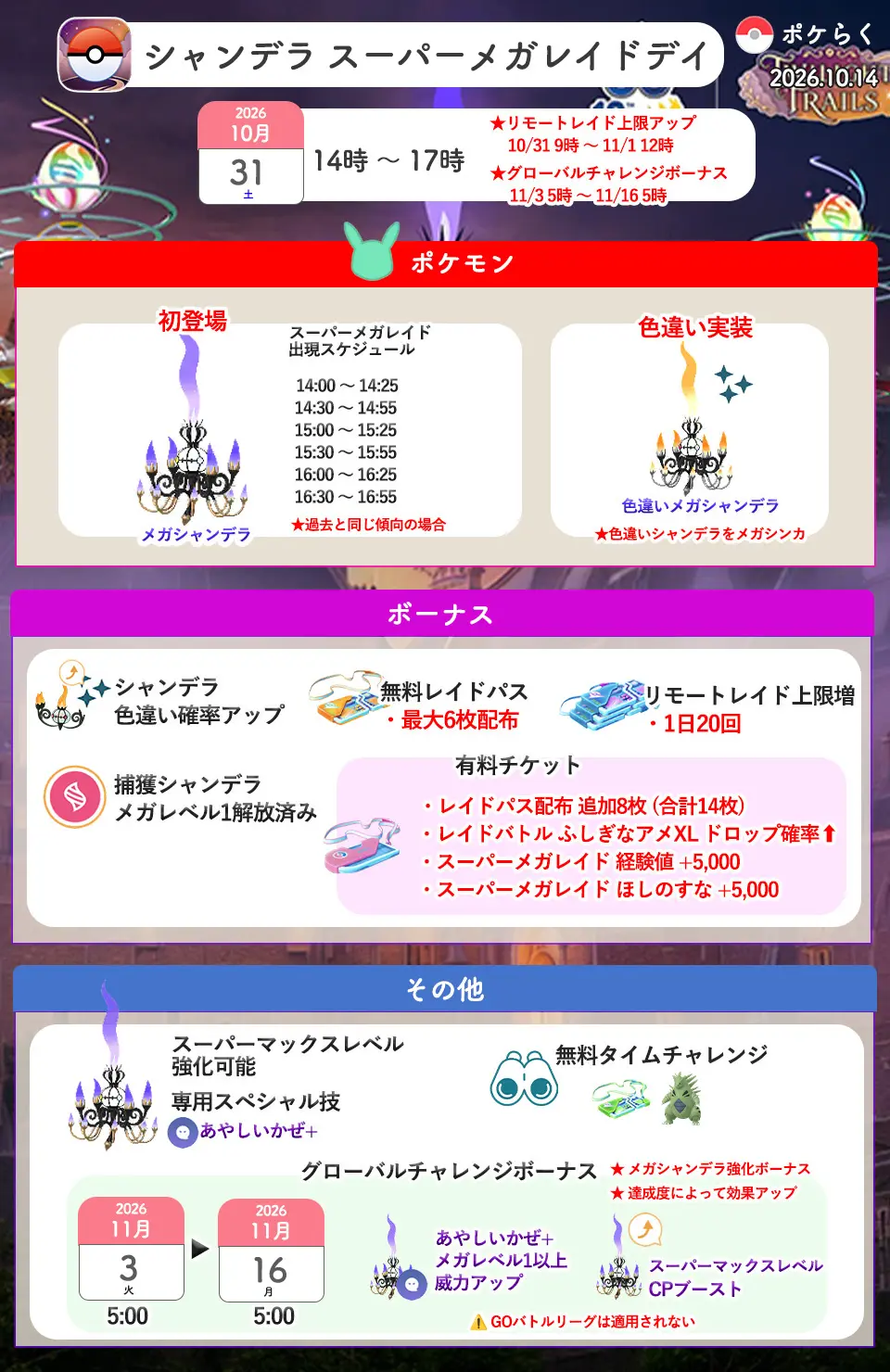 シャンデラのスーパーメガレイドデイ情報まとめ