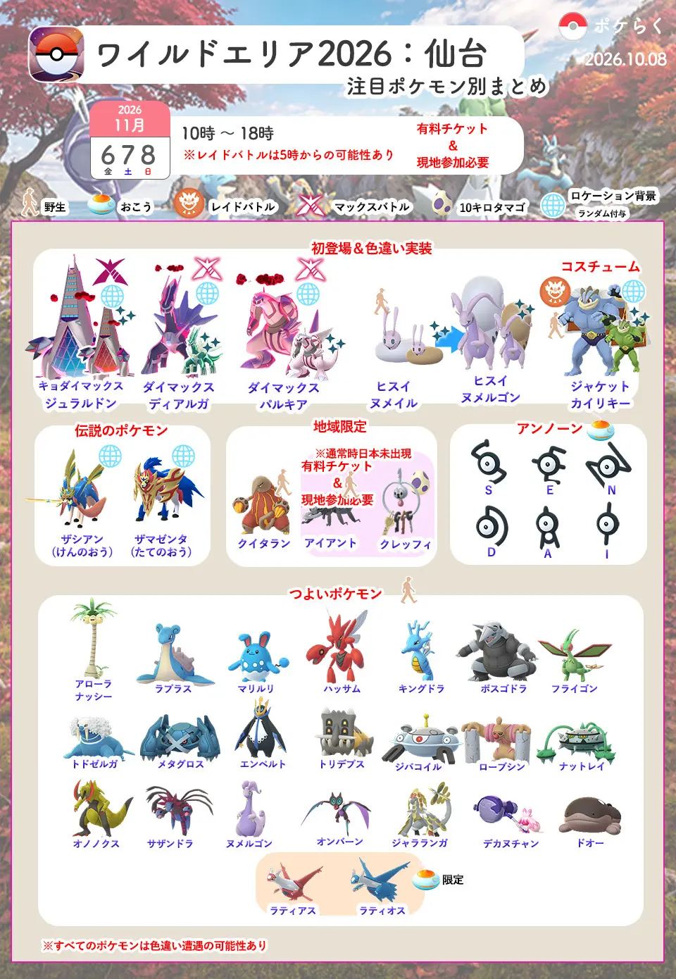 ワイルドエリア2026仙台注目ポケモンまとめ