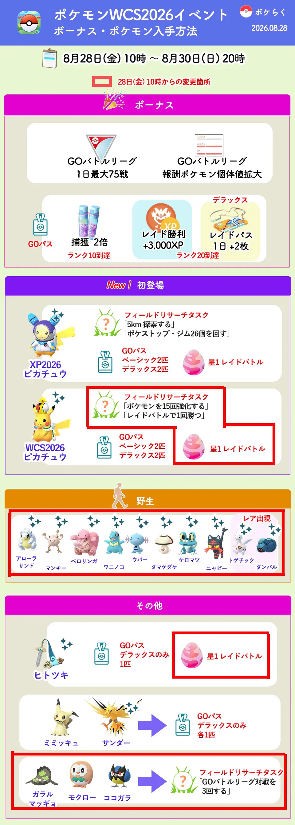 XP2026イベントボーナス&ポケモン別入手方法まとめ