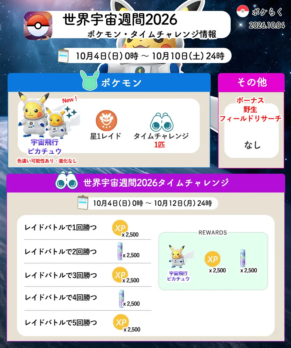 世界宇宙週間2026イベント情報まとめ