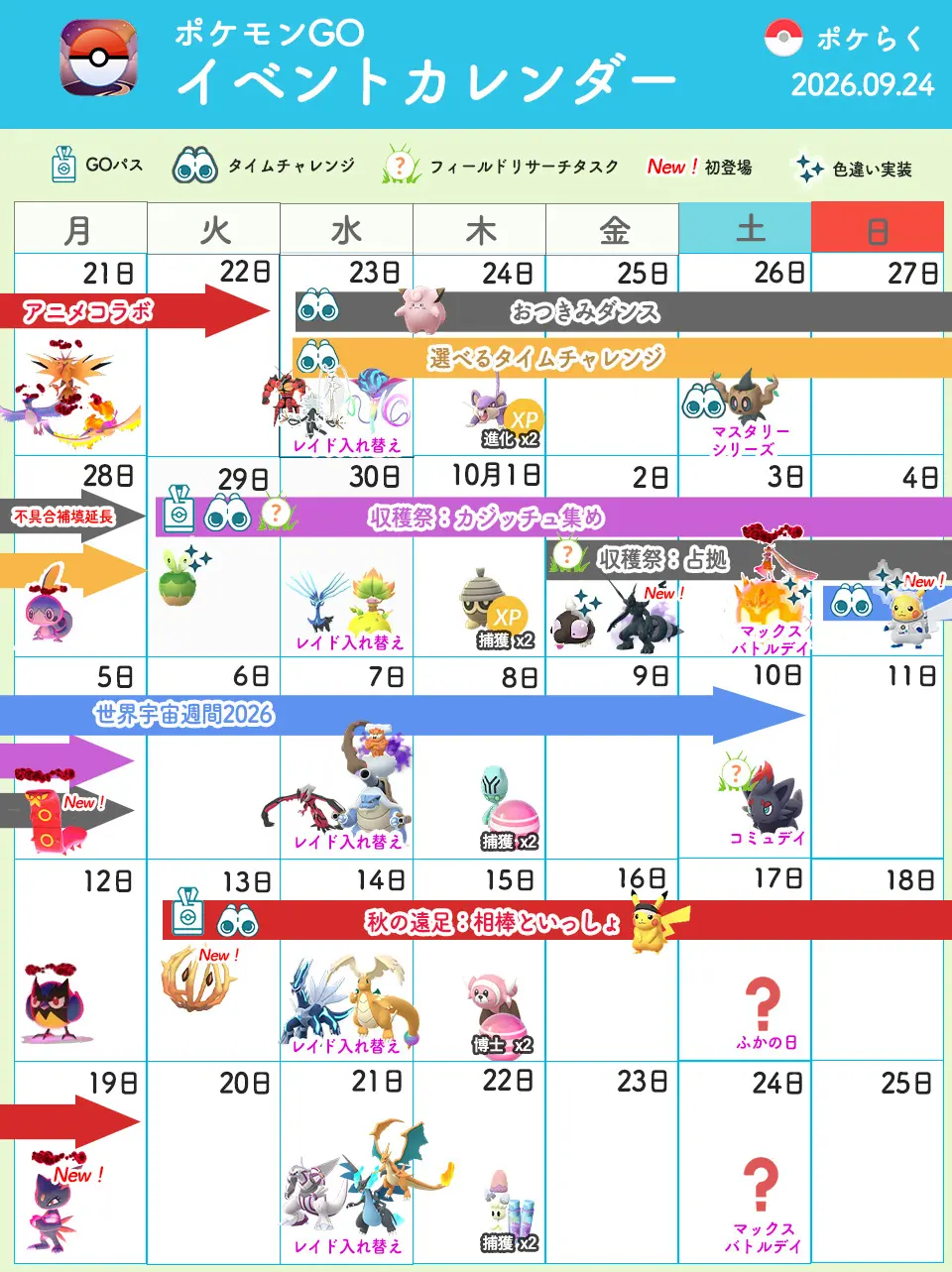 ポケモンGOイベントカレンダー