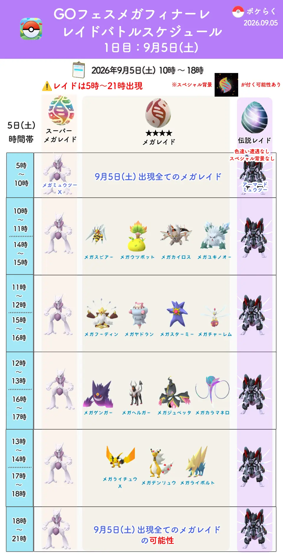 9月5日メガフィナーレメガレイド出現スケジュール