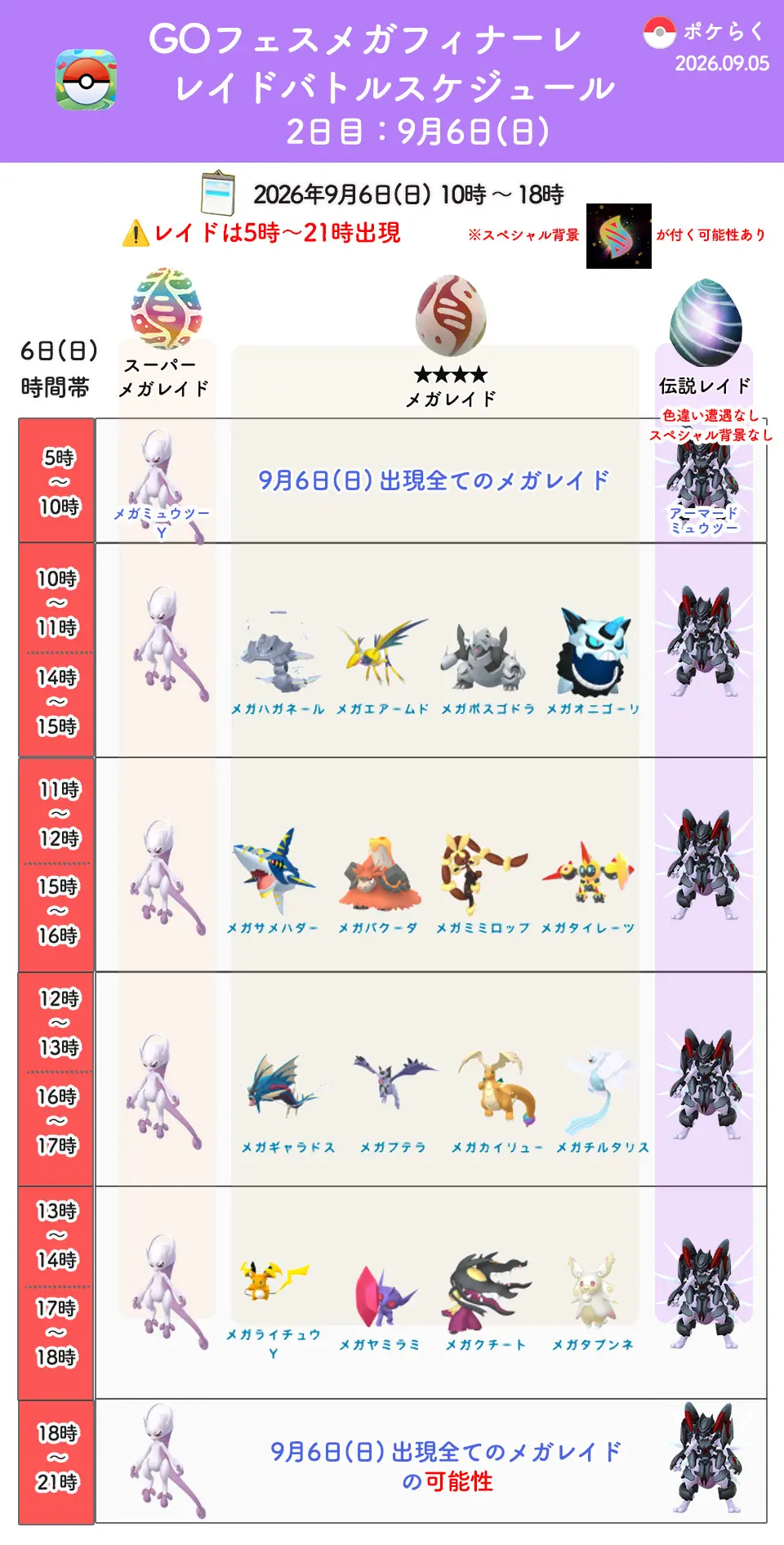 9月6日メガフィナーレメガレイド出現スケジュール
