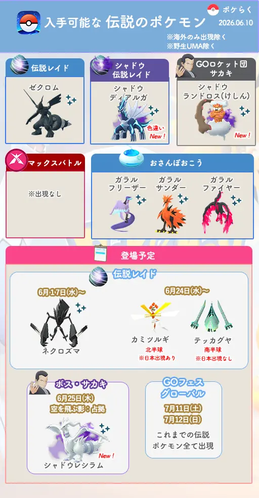 ポケモンGO】幻・伝説・ウルトラビーストのポケモン一覧！現在入手