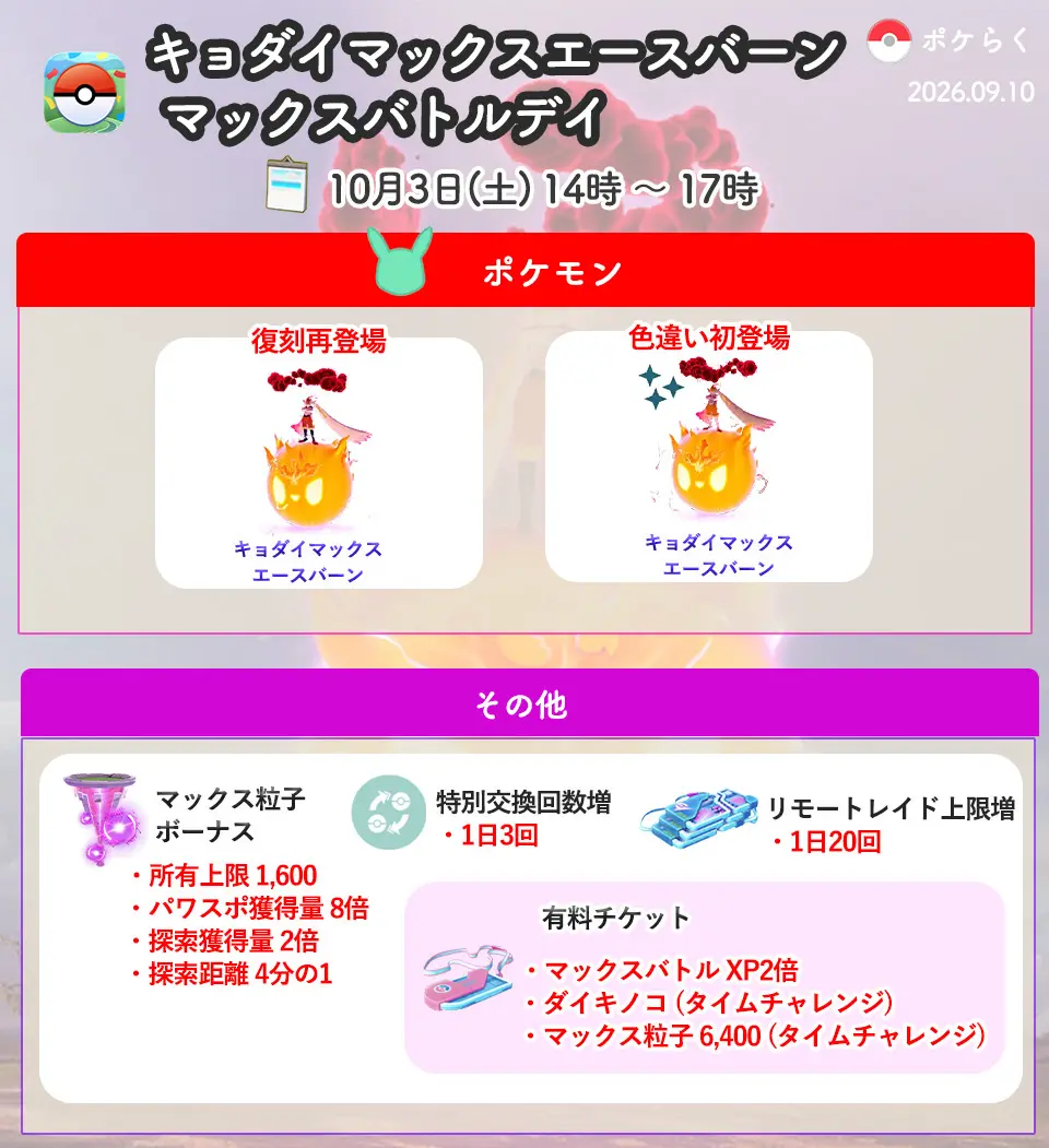 キョダイマックスエースバーンのマックスバトルデイ