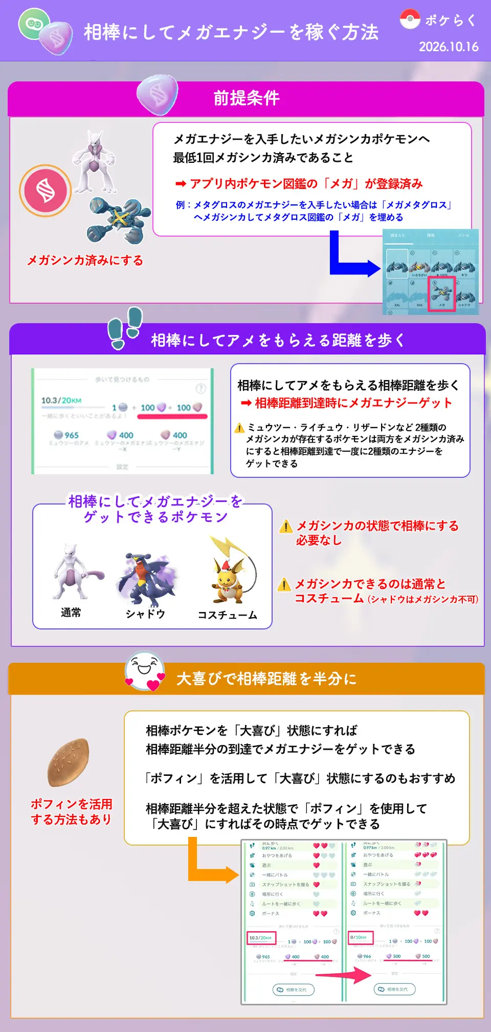 相棒距離達成メガエナジーの入手方法