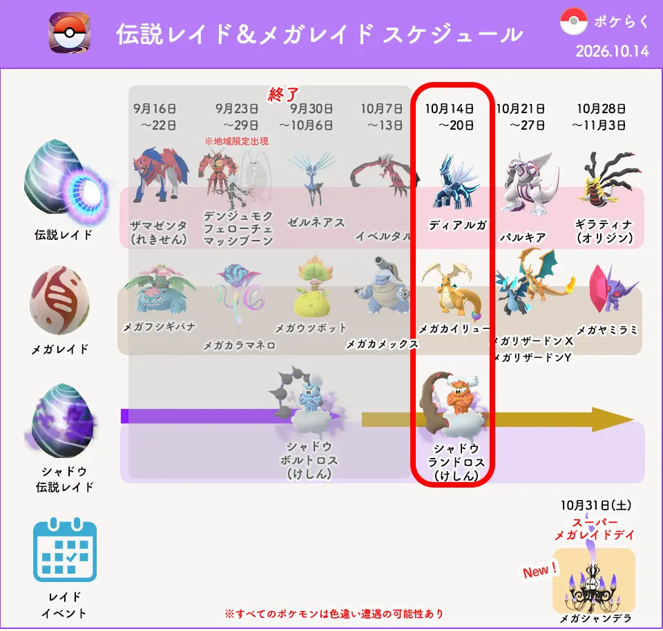 ポケモンGO】レイドボス一覧＆開催スケジュール：色違い・個体値100%CP