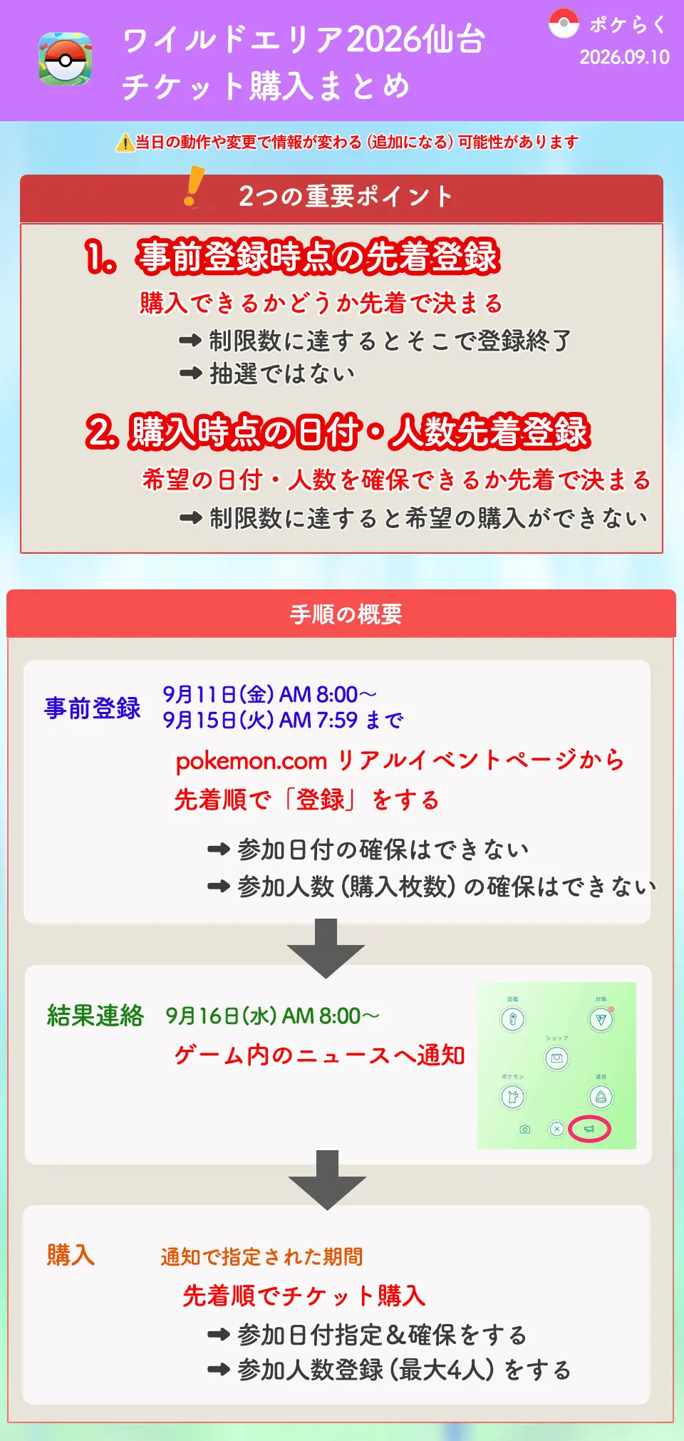 ワイルドエリア2026仙台チケット購入重要ポイントと手順