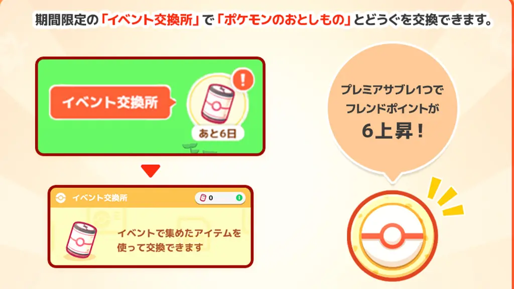 プレミアサブレの入手方法・必要個数と使用期限
