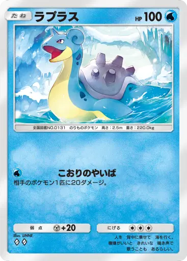 ラプラス