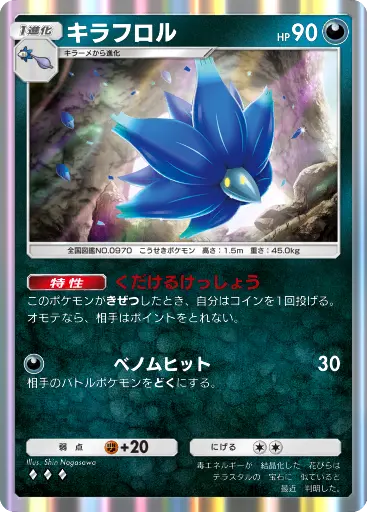 キラフロル