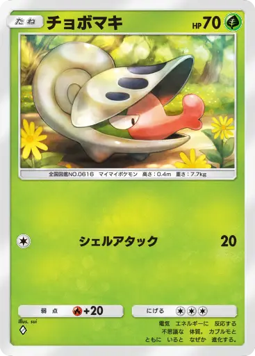 チョボマキ
