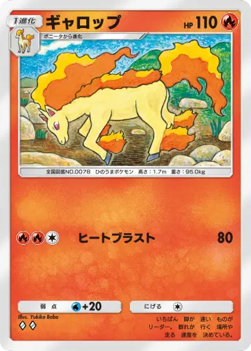 ギャロップ