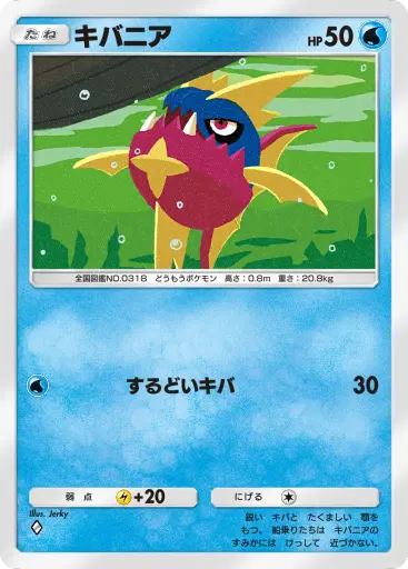 キバニア