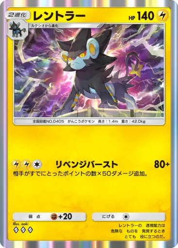 レントラー