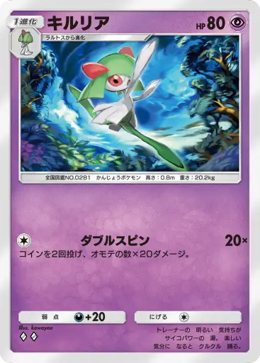 キルリア