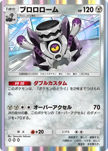 ブロロローム