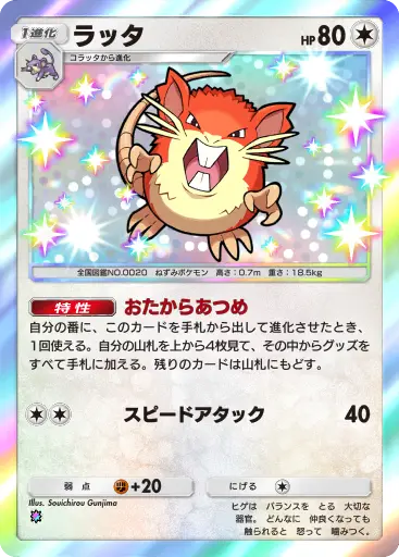 ラッタ